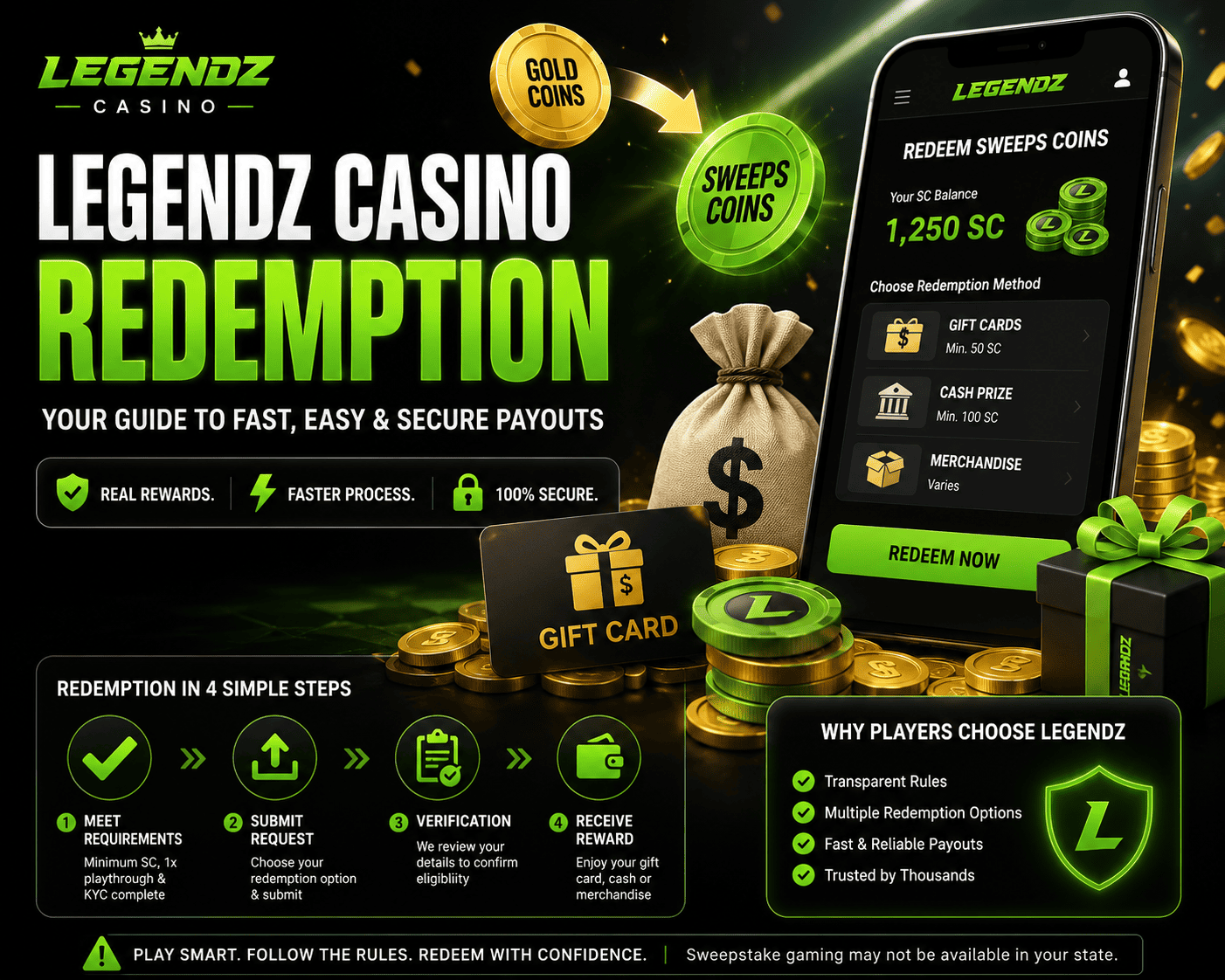 Legendz Casino Redemption guide showing Sweeps Coins payout process, redemption steps, KYC verification, and faster reward claims.